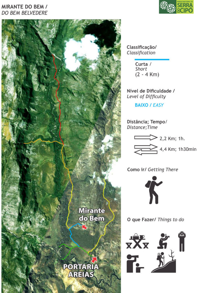 Página 7 do Cardápio de Atrativos do Parque Nacional da Serra do Cipó